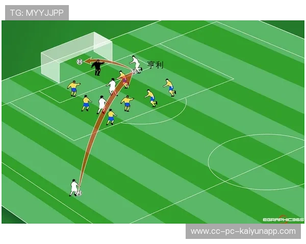 国际足联与各洲足联在赛事组织上加强协同，国际足联的作用