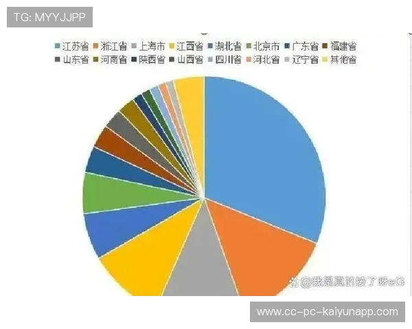 数据表明:女性参赛人数在半马项目中接近或超过男性 数据表明:女性参赛人数在半马项目中接近或超过男性